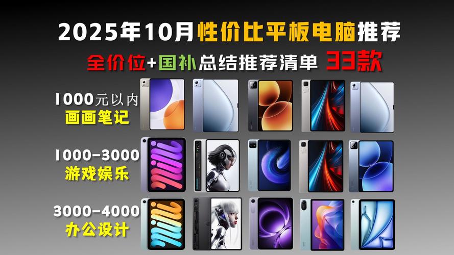 2025最建议买三款平板电脑~可以闭眼入!