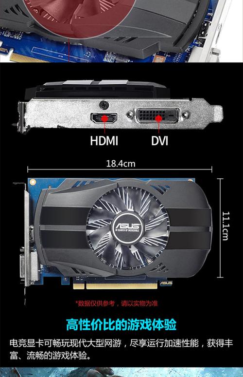 独立显卡显卡分类