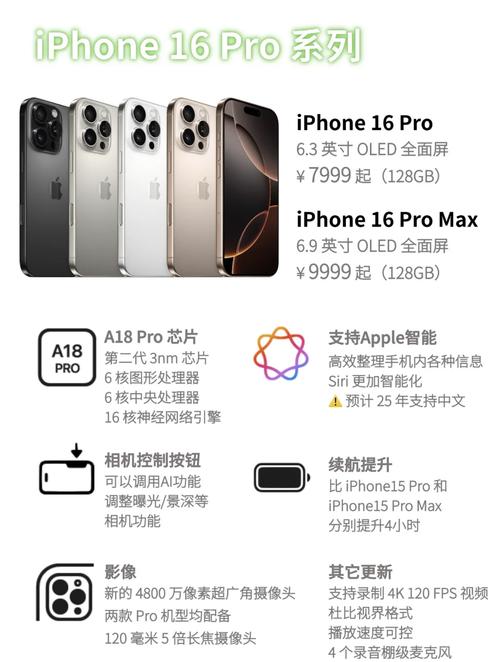 苹果新品发布会2025时间表