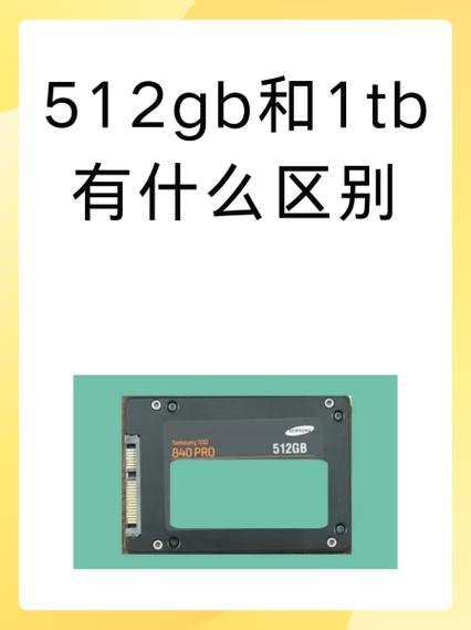 内存是从多大到多大的顺序?