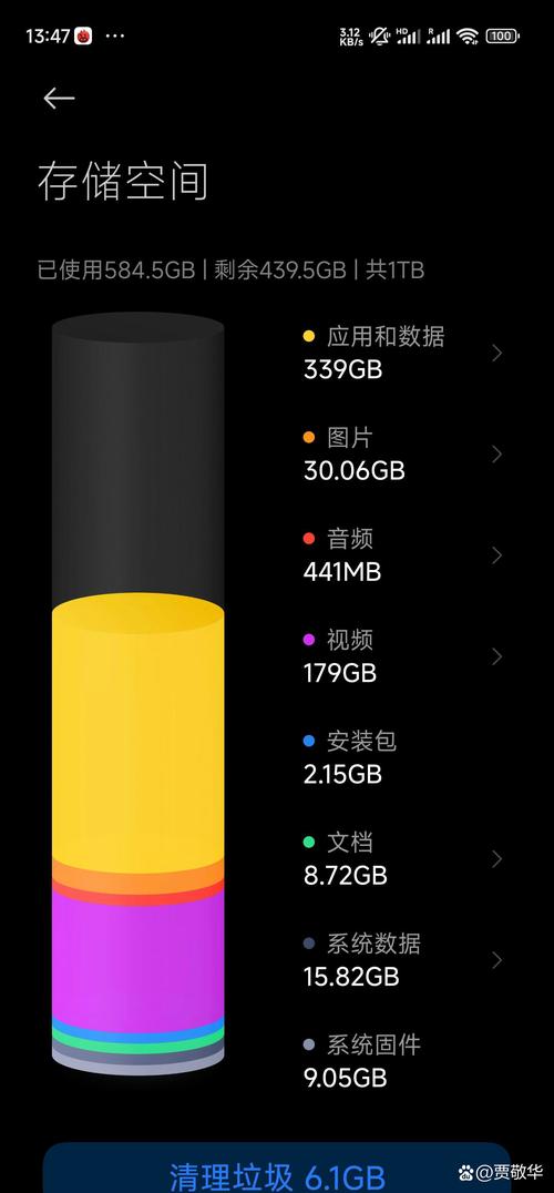 买手机内存买1tb还是526g呢