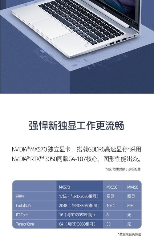 惠普战66可以运行cad吗