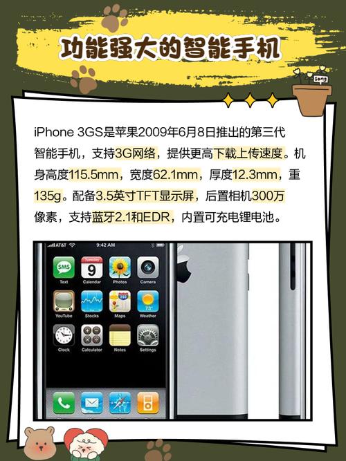 iphone3是哪一年出的