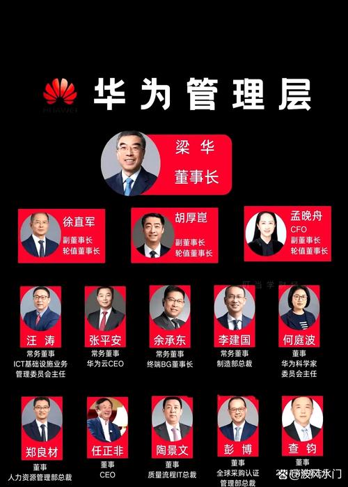 华为任正非:43岁的创始人两万到千亿的创业史