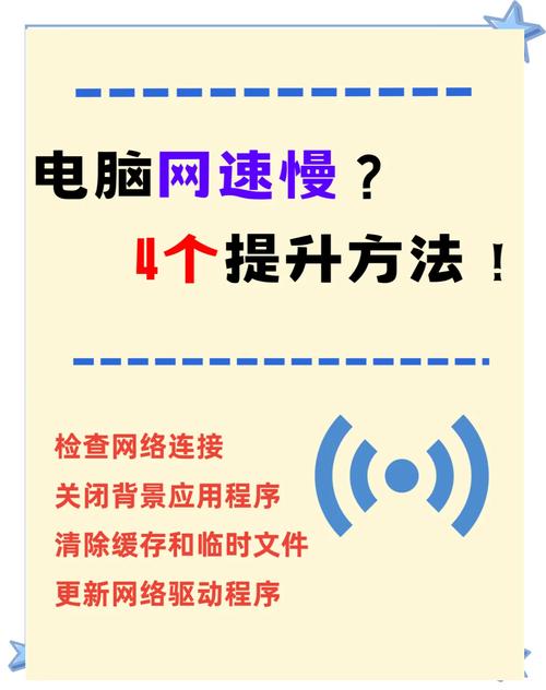 win10WiFi网速慢怎么办?