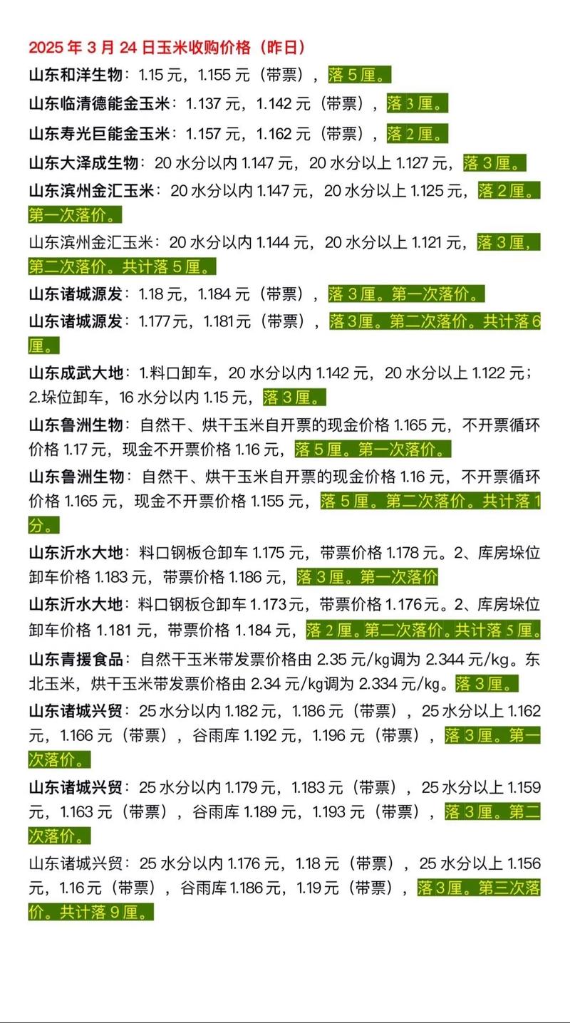 粮食费用多少钱一斤,粮食市场报价(粮食费用是多少)