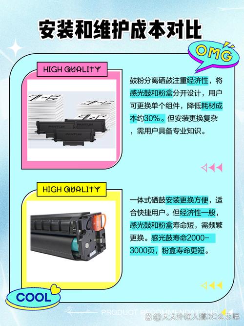 鼓粉分离和一体式硒鼓哪个好?听听专家怎么说!