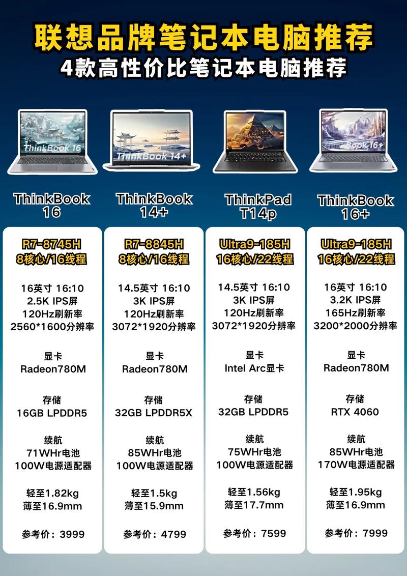 联想所有型号有哪些