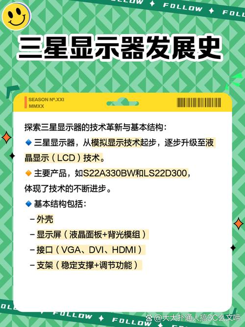 三星显示器序列号在哪个网址验证的,找不到啊