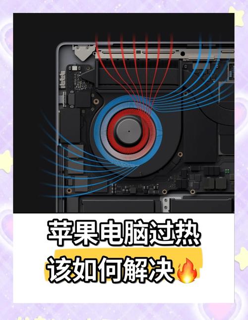 苹果一体机散热问题解析