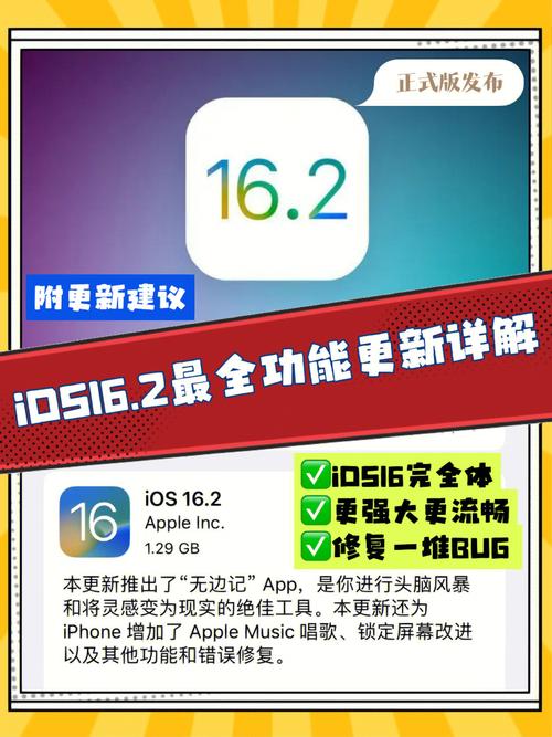 iOS16.2正式版更新,多达20多项新功能你知道么?