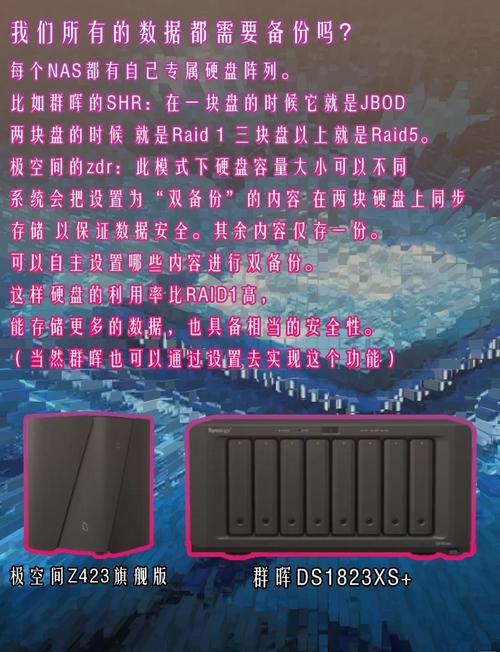 什么是磁盘阵列?什么是NAS?该怎么选取?