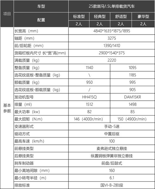 影驰GTS250功耗大不大?
