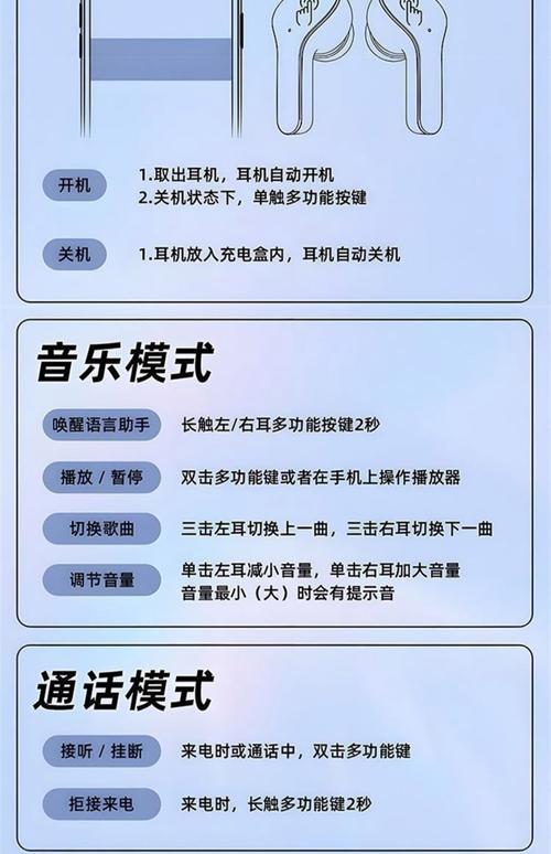 运动型蓝牙耳机怎么控制iphone6拍照?