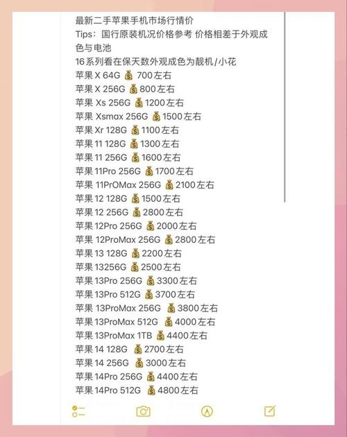 2025年苹果期货一手多少钱,手续费怎么计算的?(1分钟解析)