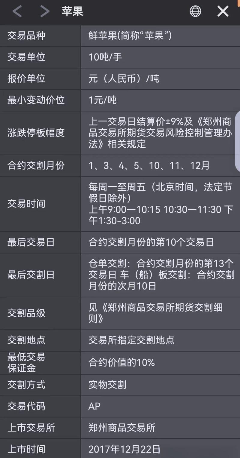 苹果节前瀑布式下跌是何缘由