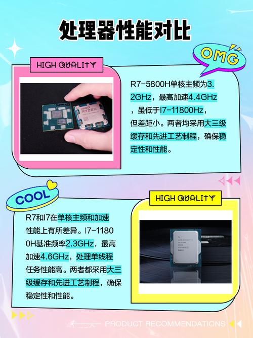 r7和i7差别有多大?