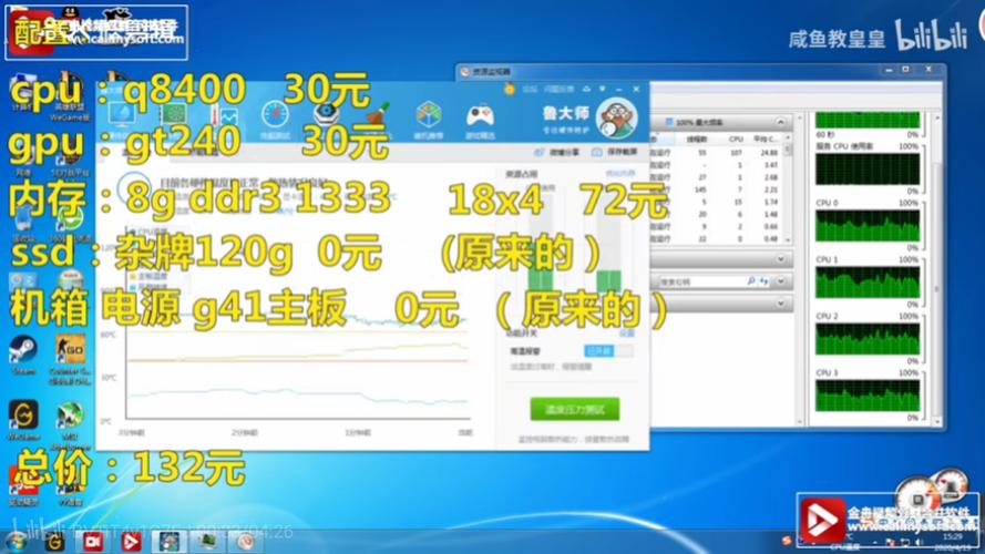 有没有100元左右的能打lol低画质团战不卡的显卡呢?(二手卡