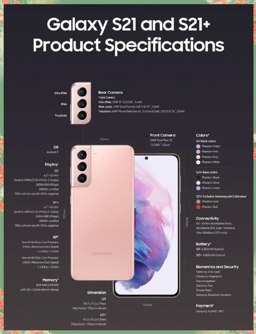 三星S21Ultra费用是多少?