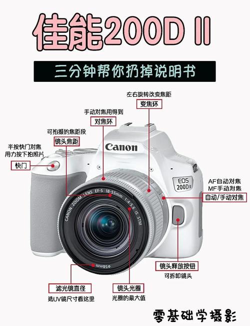 佳能200d二代p档怎么用