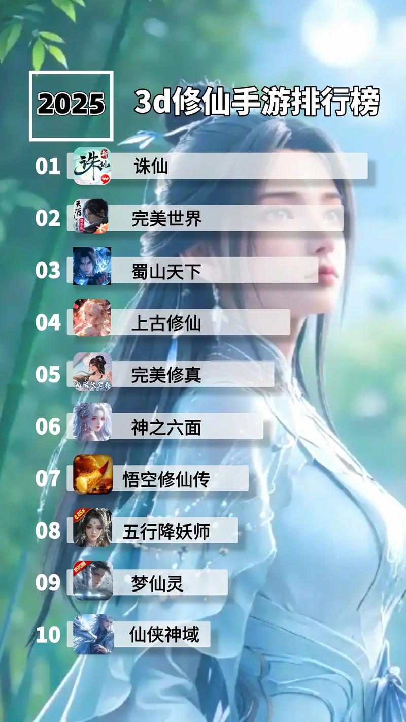 3d大型网络游戏排名榜前十名