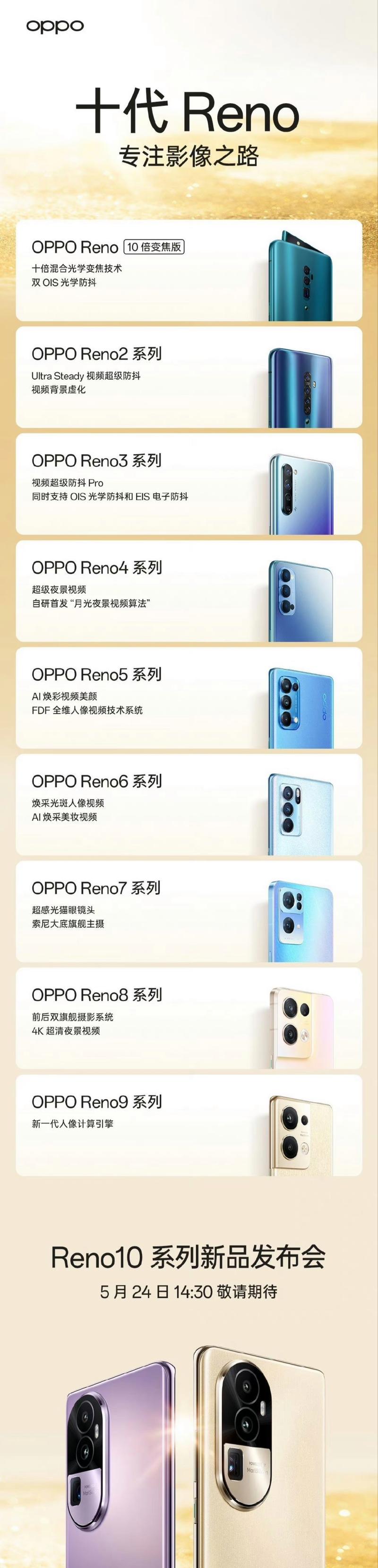opporeno10倍变焦版和opporenoace那个好