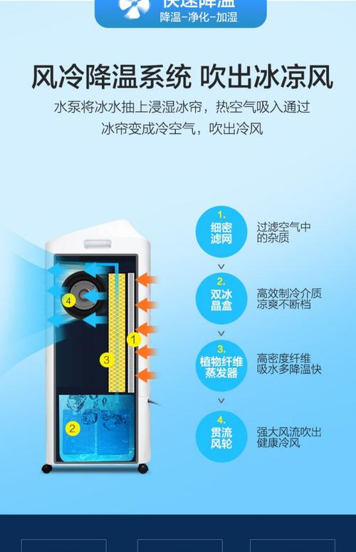 冷风扇怎么使用更凉