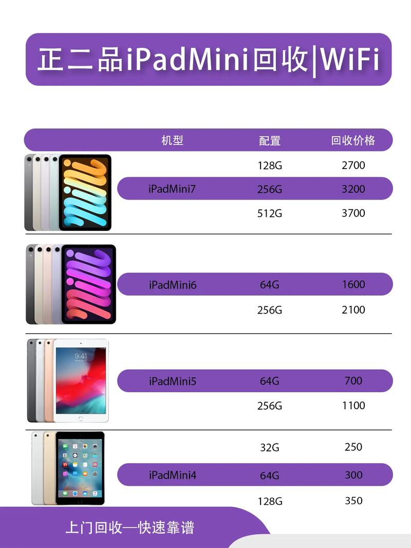 买笔记本电脑带赠品买笔记本电脑时有什么赠品