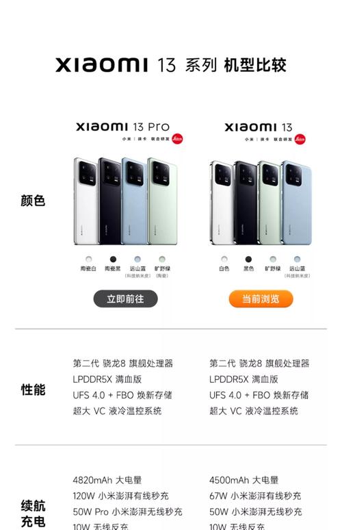 在小米天猫旗舰店买的手机是正品吗?