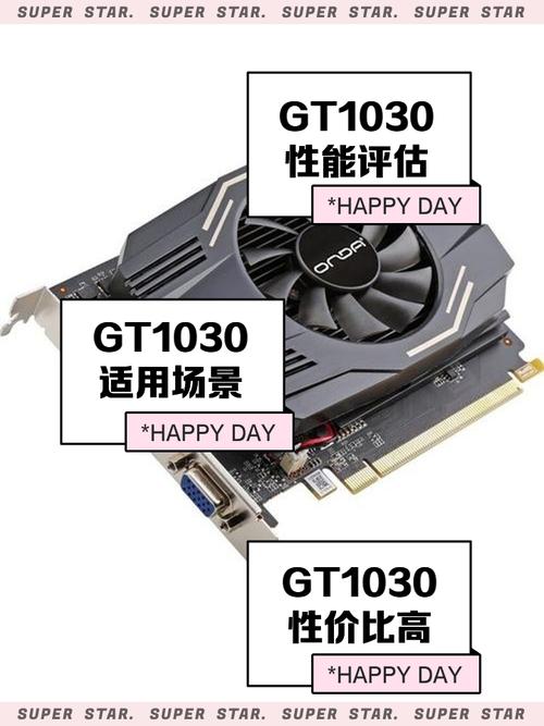 gt1030相当于什么显卡