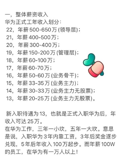 东莞华为普工,大专生的待遇怎么样。本人在深圳应该如何应聘。现在华为...