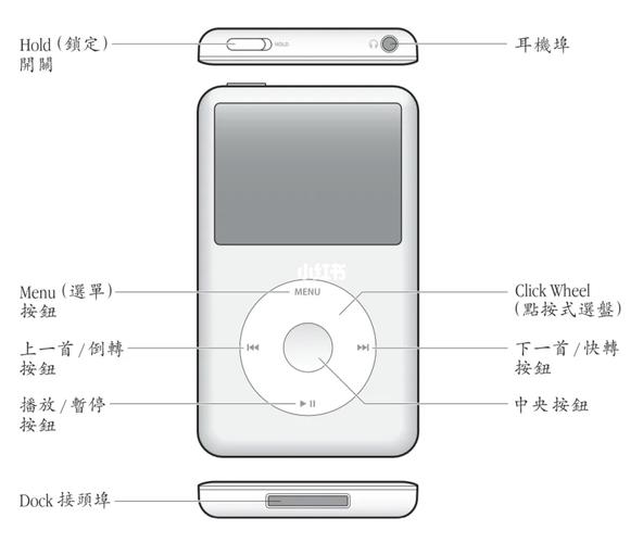 iphonex和ipodclassic哪个音质好