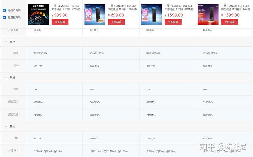 Mac的固态硬盘可以扩容么