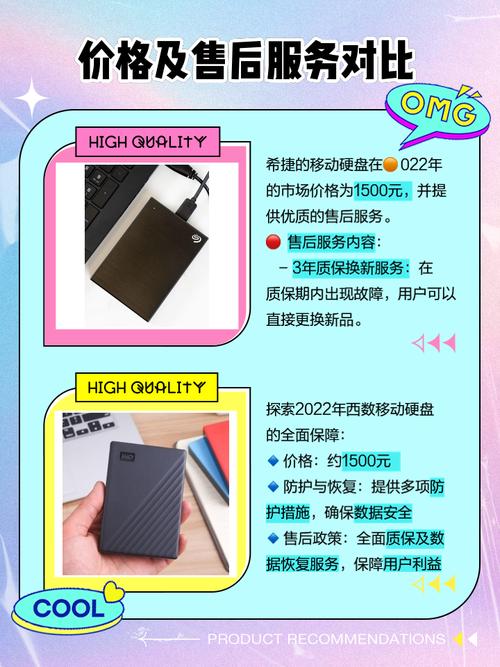 硬盘,西数和希捷哪个好?