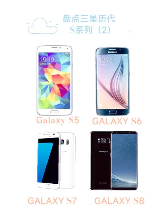 现在的5G手机是买便宜的好还是买贵的好?原因是什么?