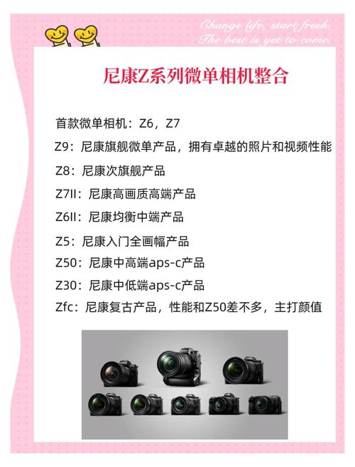 尼康z62快门Time什么意思