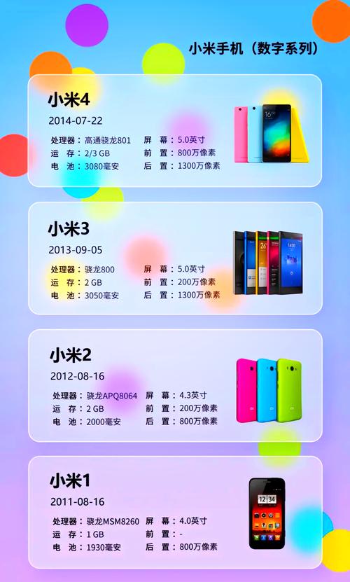 designedbyxiaomi多少钱一台