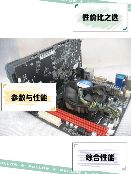 想换主机里面内存和显卡,现在玩游戏都不够用。主板不知道需不需要换...