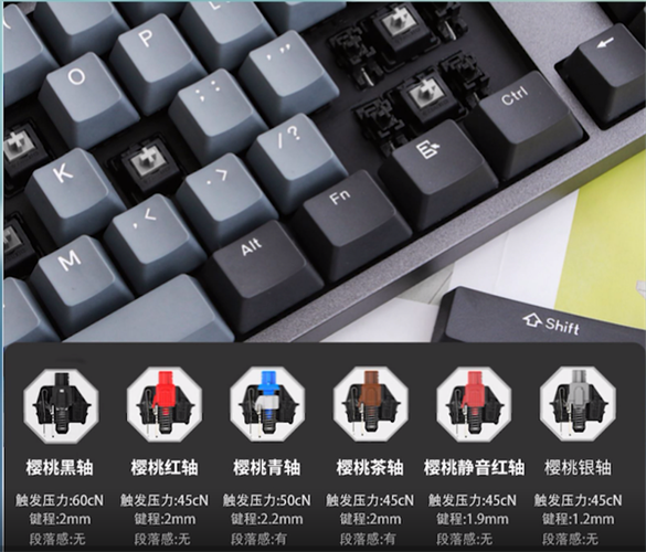 红轴、青轴、茶轴、黑轴:Cherry机械键盘轴体如何选取?