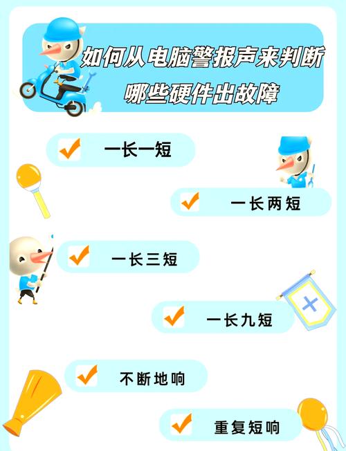 三种主流BIOS报警声音大全