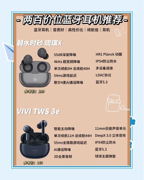 200电脑无线耳机十佳评测200元耳机性价比之王是哪款求推荐