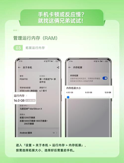 小米2ROM和RAM各是多少?麻烦说说。