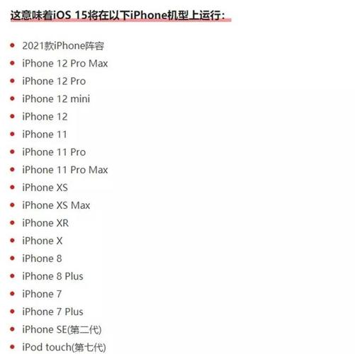 ios15哪些手机可以使用