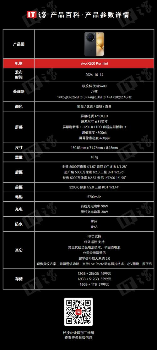 vivoapex2019手机怎么才能买到