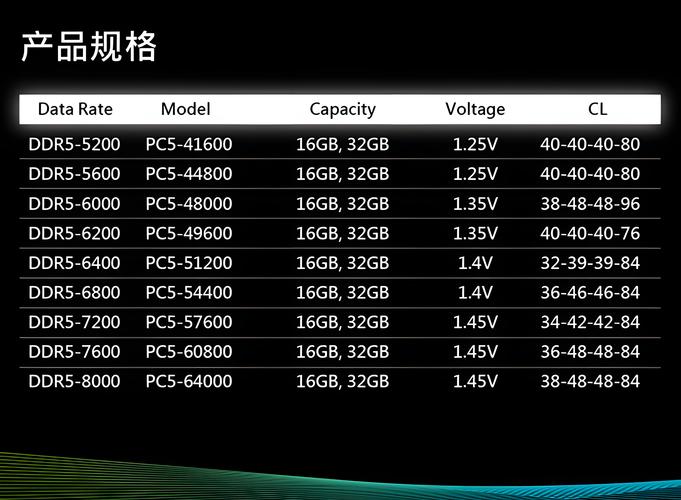威刚宇瞻哪个好