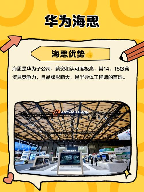 华为海思21级待遇和华为21级待遇一样吗