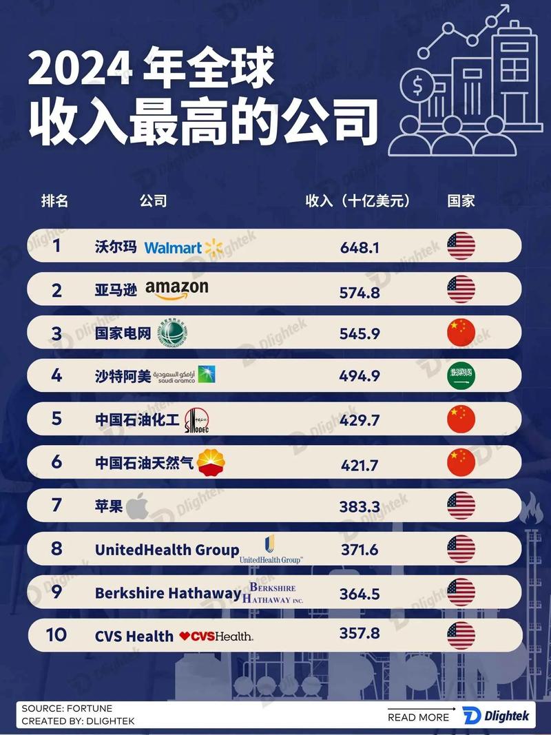 起薪不是封顶:华为海思新员工爆料:起薪80万!