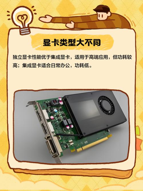 显卡有哪些优缺点