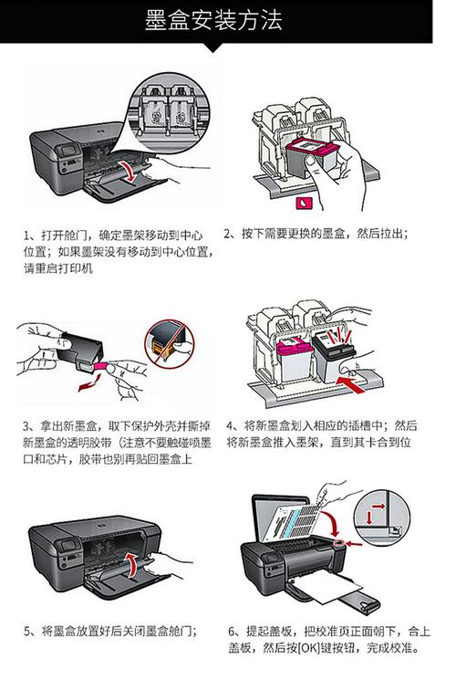 打印机的使用方法