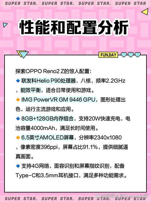 opporeno2z参数配置详情